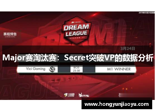 Major赛淘汰赛：Secret突破VP的数据分析